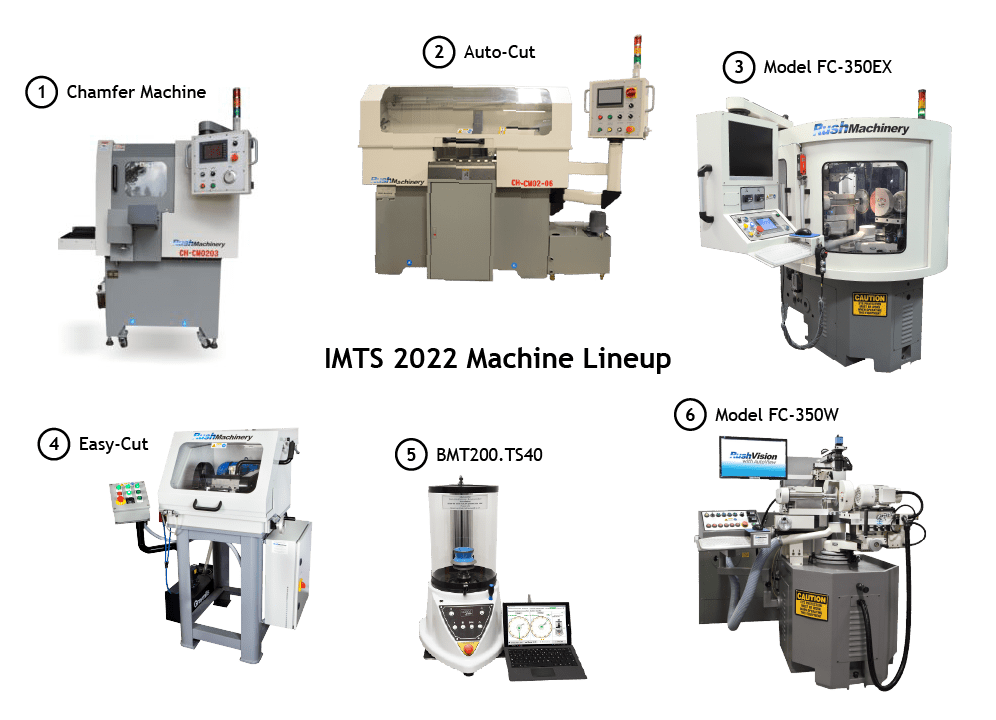 IMTS 2022 Machine Lineup